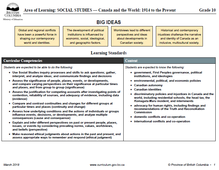 DRAFT Setting the Table Unpacking and Understanding the Competency